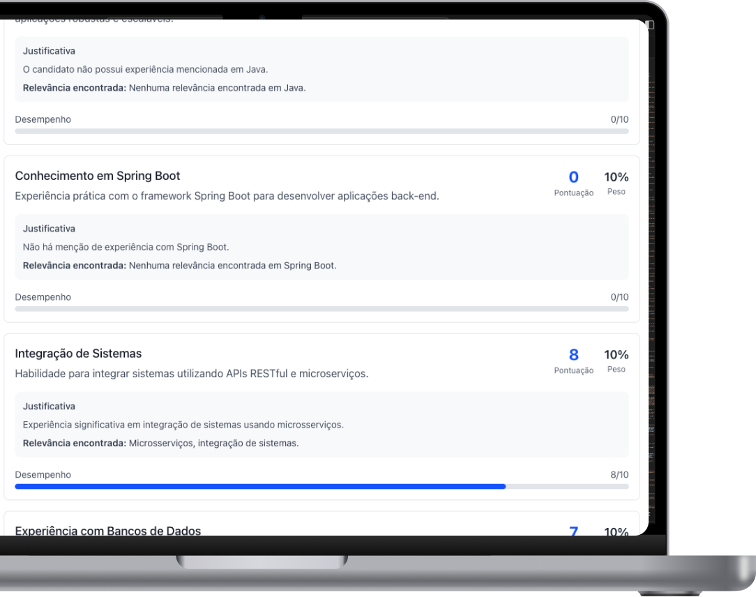 Análise de candidatos